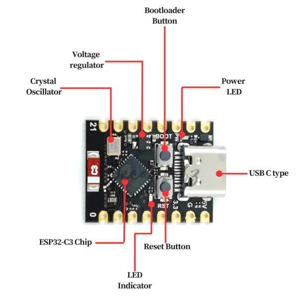esp32 c3 mini development board esp32 c3 mini development board